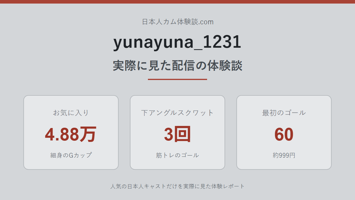 yunayuna_1231さんの体験談まとめ画像